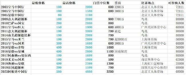 caoporm碰最新免费公开视频