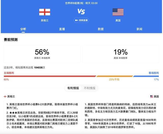 五月花网
