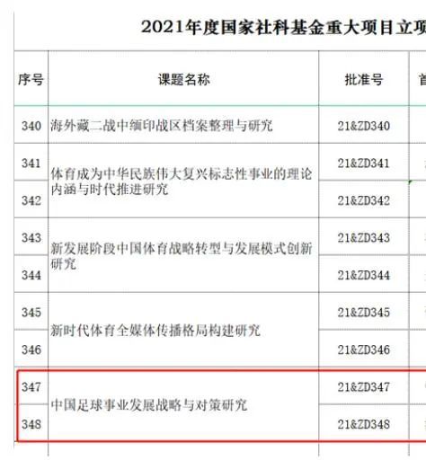 电视连续剧余烬之上免费观看