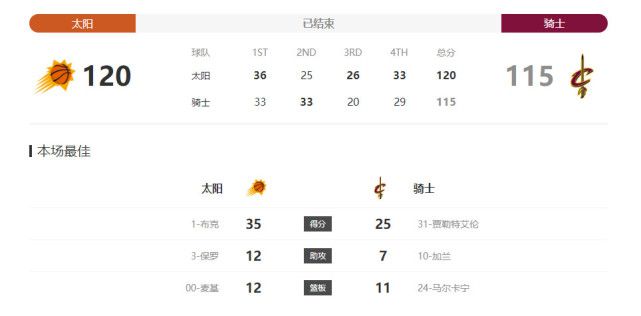 日韩欧美在线观看