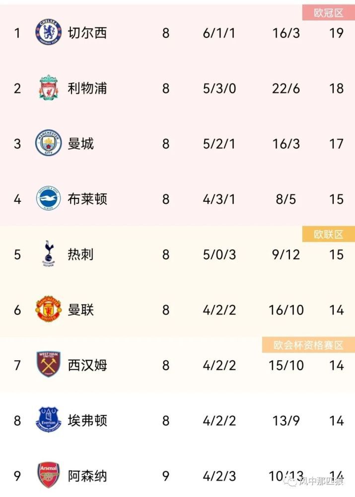 亚洲在线视频观看